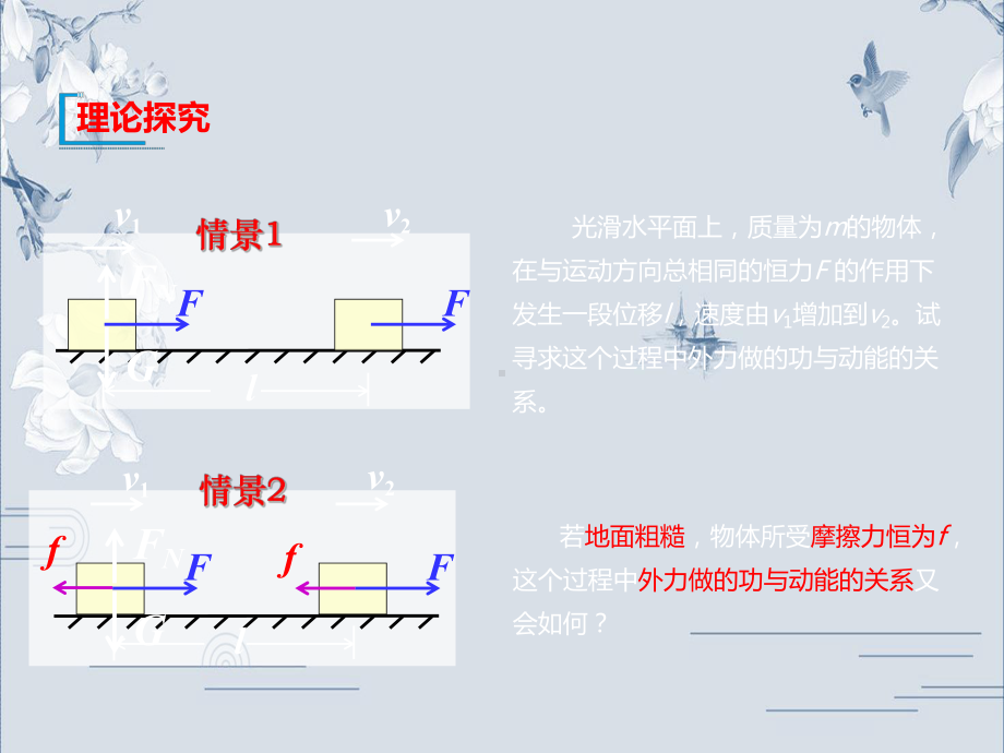 （2021新人教版）高中物理必修第二册第八章机械能守恒定律 第3节动能和动能定理ppt课件.ppt_第3页