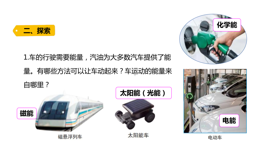 2021新教科版六年级上册科学4.1《各种形式的能量》 ppt课件.pptx_第3页