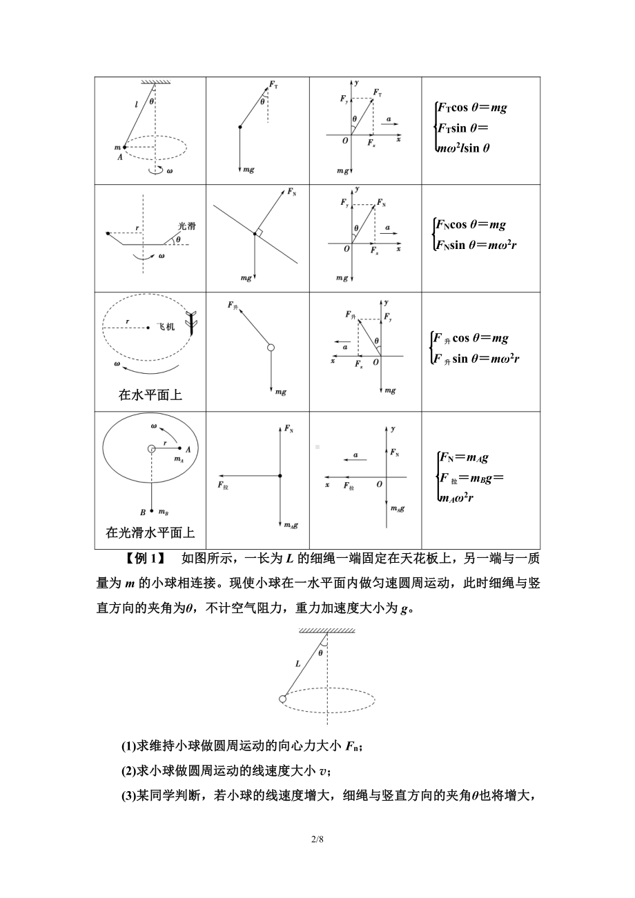 （2021新人教版）高中物理必修第二册第6章 素养培优课2　向心力的应用和计算讲义.doc_第2页