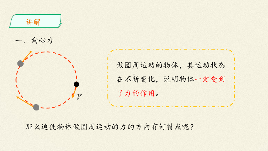 （2021新人教版）高中物理必修第二册6.2 向心力 ppt课件.pptx_第3页