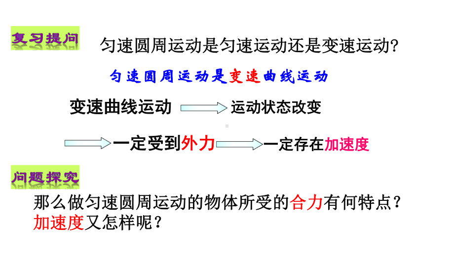 （2021新人教版）高中物理必修第二册第六章圆周运动 第3节 向心加速度 ppt课件.pptx_第2页