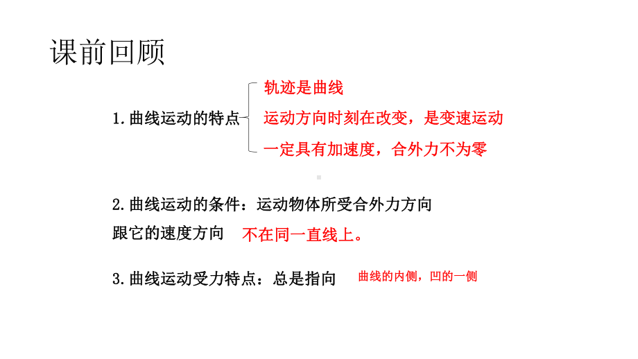 （2021新人教版）高中物理必修第二册5.2运动的合成和分解ppt课件.pptx_第2页