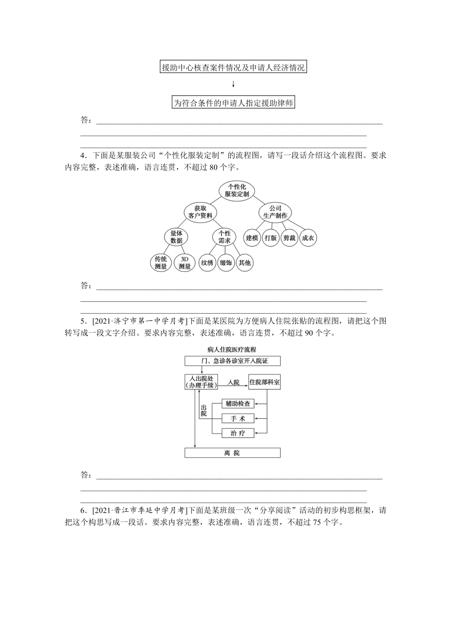 2022年新高考语文一轮复习练习：第14练　图文转换（一）（含解析）.docx_第2页