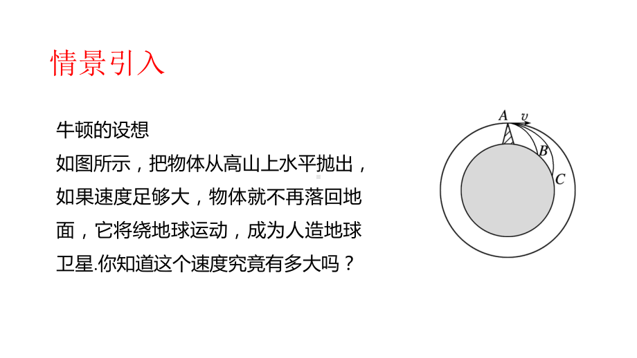 （2021新人教版）高中物理必修第二册7.4《宇宙航行》ppt课件.pptx_第3页