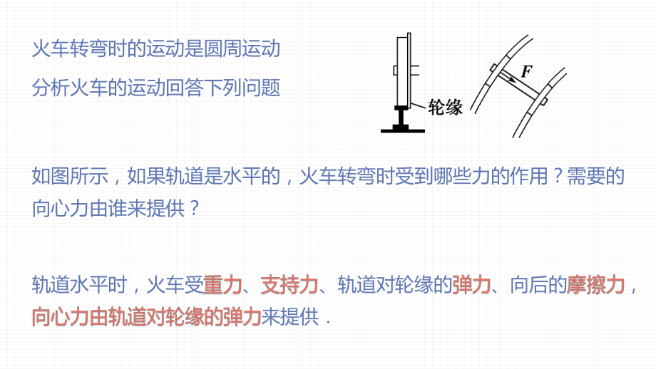 （2021新人教版）高中物理必修第二册6.4 生活中的圆周运动ppt课件.pptx_第3页