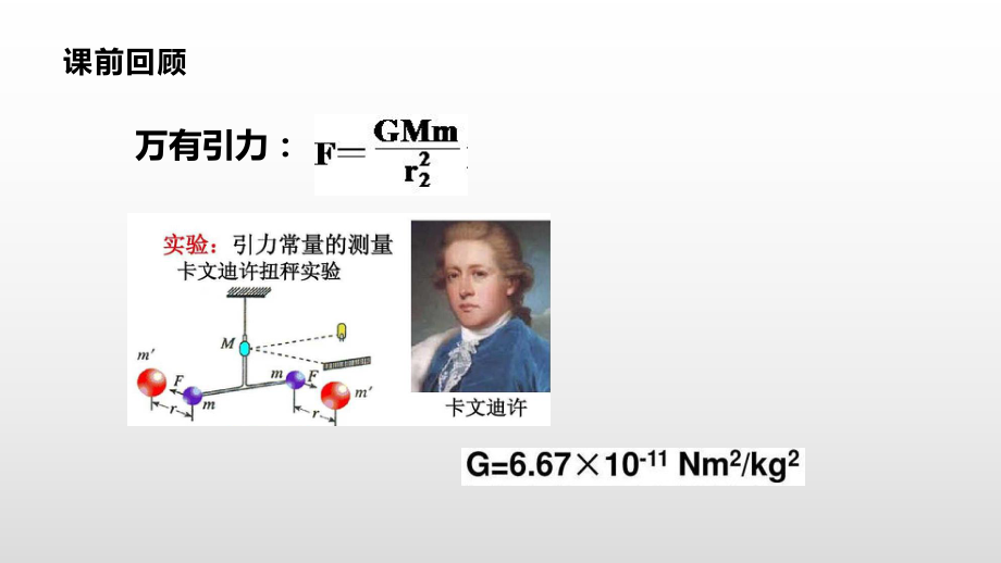 （2021新人教版）高中物理必修第二册7.4宇宙航行ppt课件.pptx_第2页