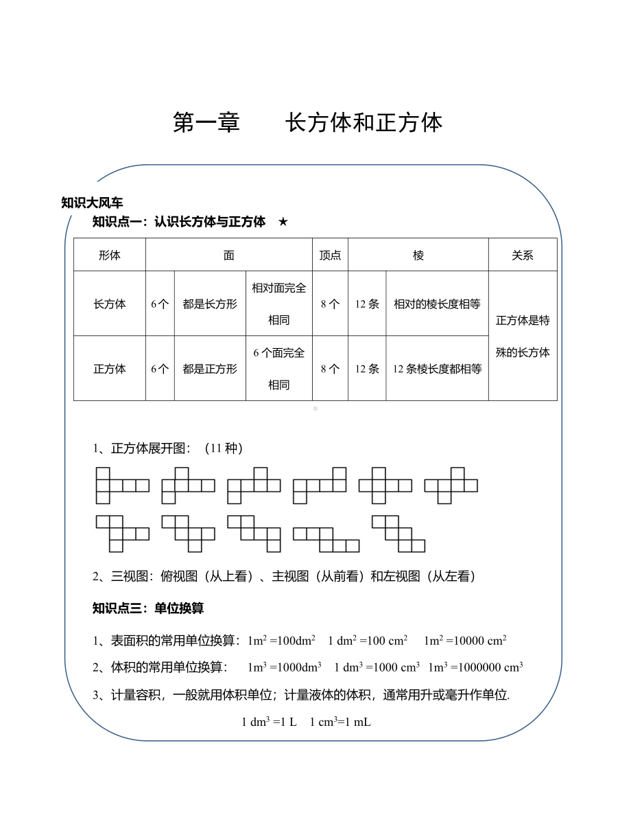 苏州苏教版六年级数学上册第一单元《长方体和正方体》知识点整理+测试卷及答案.pdf_第1页