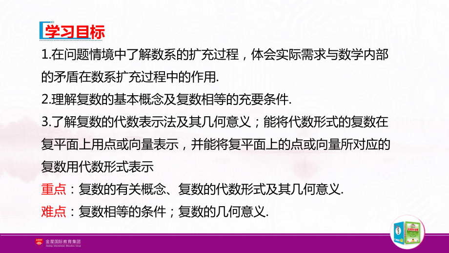 （新人教A版高中数学必修第二册）第七章-7.1 复数的概念.pptx_第3页