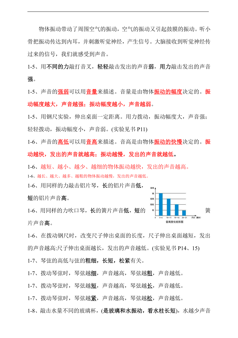 2021新教科版四年级上册《科学》知识点总结整理（期末复习精品资料）.doc_第3页