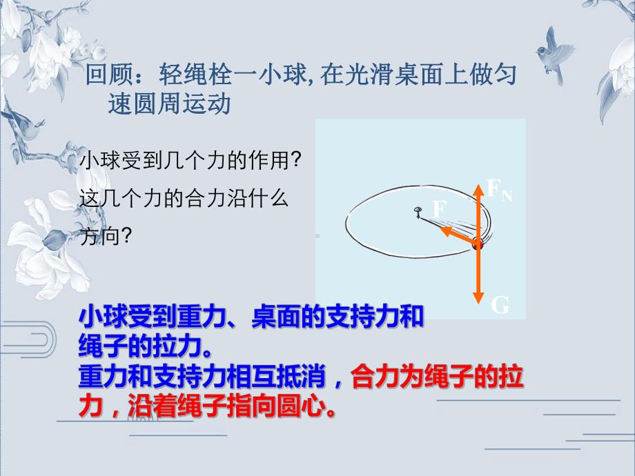 （2021新人教版）高中物理必修第二册第六章圆周运动 第3节向心加速度ppt课件.ppt_第3页