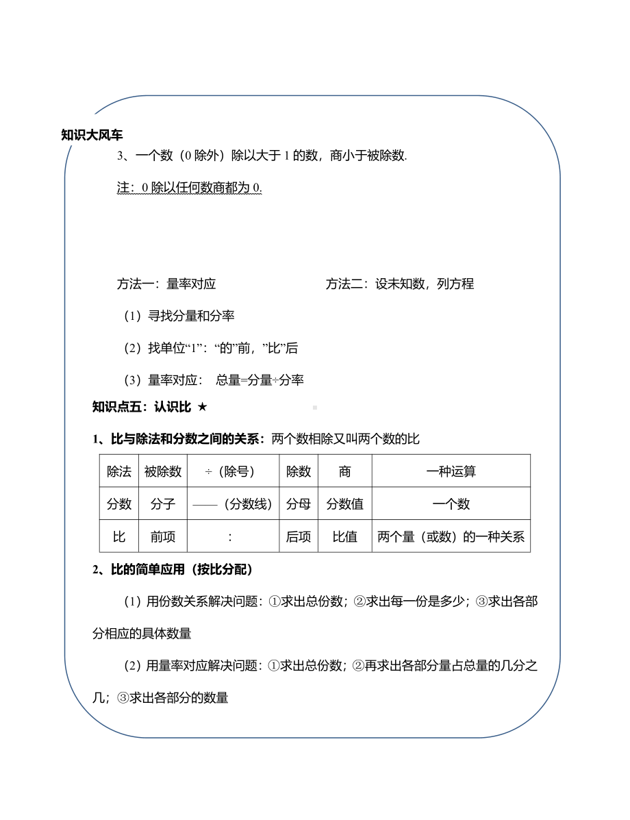 苏州苏教版六年级数学上册第三单元《分数除法》知识点整理+测试卷及答案.pdf_第2页