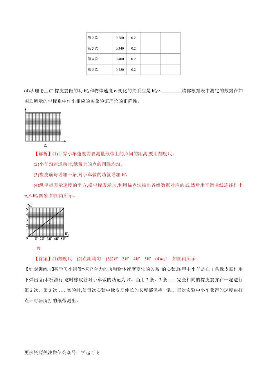 实验05 探究功与速度变化的关系（解析版）-高中物理.docx_第3页