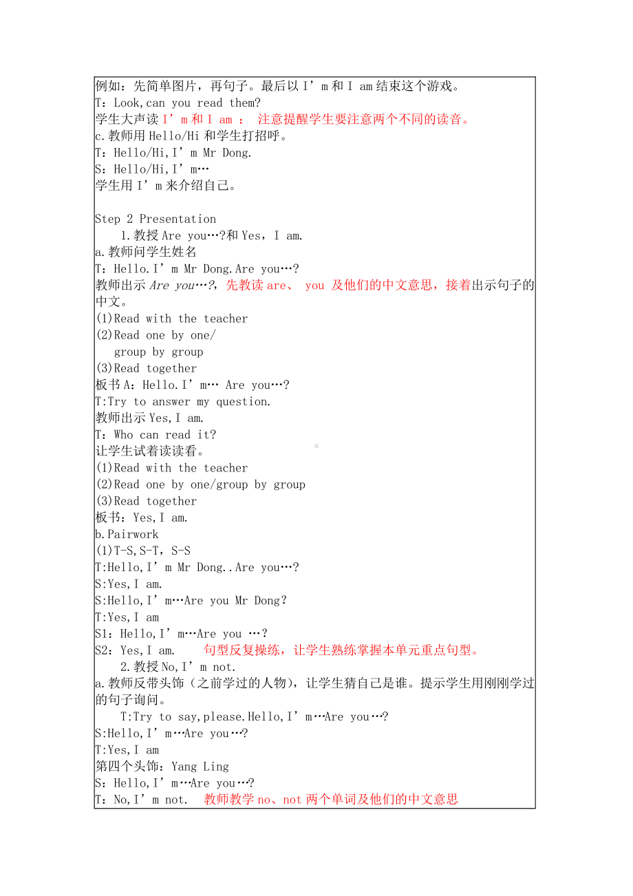 译林英语三年级上册unit2-i'm-liutao教案.doc_第2页