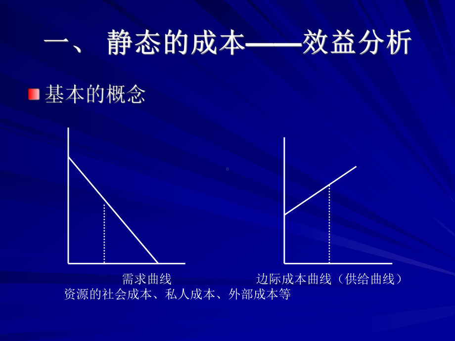 资源经济学补充材料01.ppt_第3页