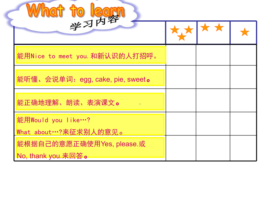 译林英语三年级上(新)Unit7.ppt_第2页