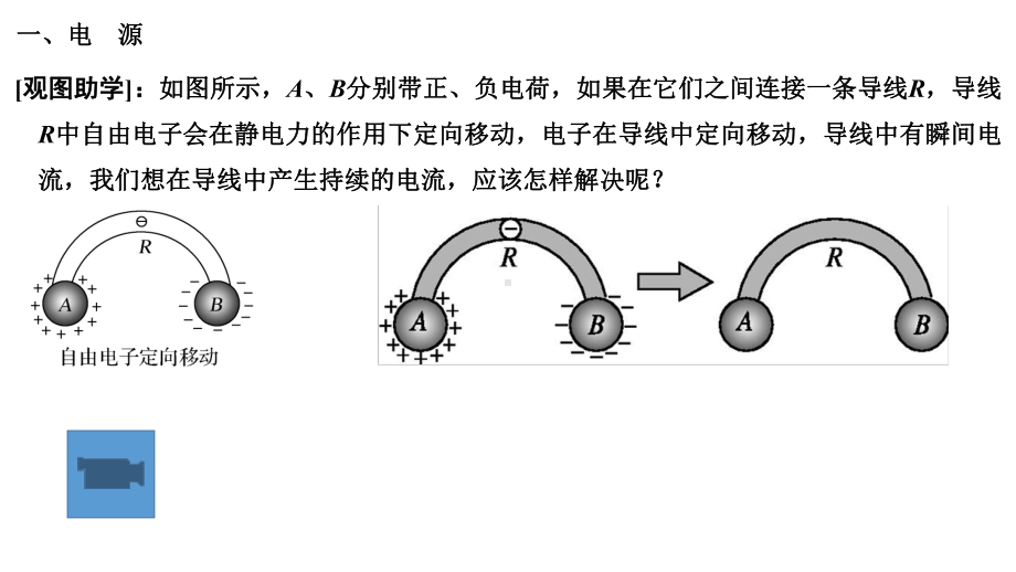 （2021新人教版）高中物理必修第三册11.1 电源和电流ppt课件 .ppt_第2页