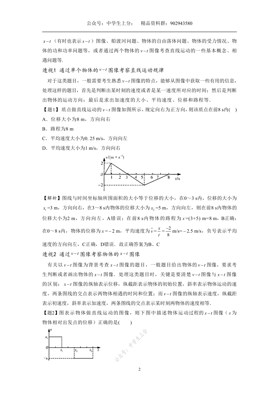 专题01 运动学图像-物理核心探秘-高考物理.pdf_第2页