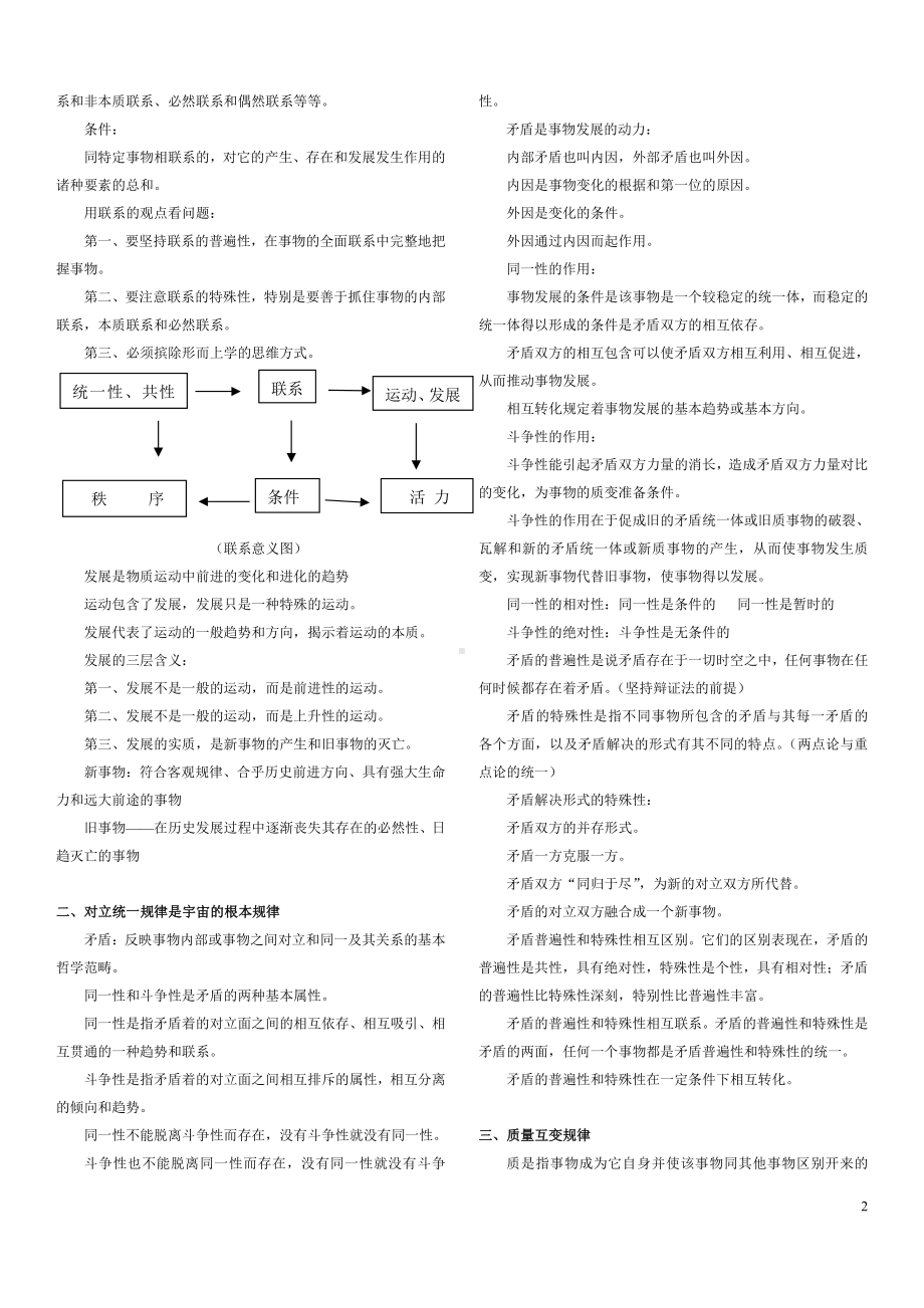 马克思主义基本原理概论复习提纲.doc_第2页