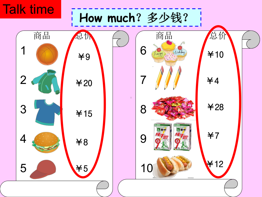 译林小学英语四年级上册4A-unit7.ppt_第3页