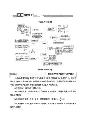 （2021新人教版）高中物理选修性必修第一册第3章 章末综合提升讲义.doc