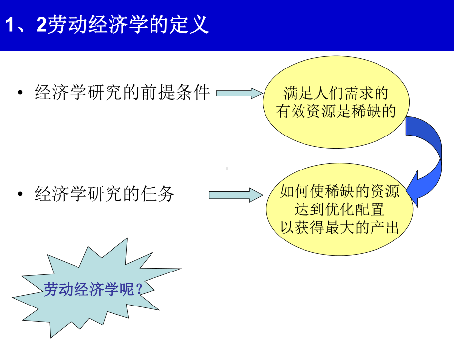 劳动经济学复习课件 (1).ppt_第2页