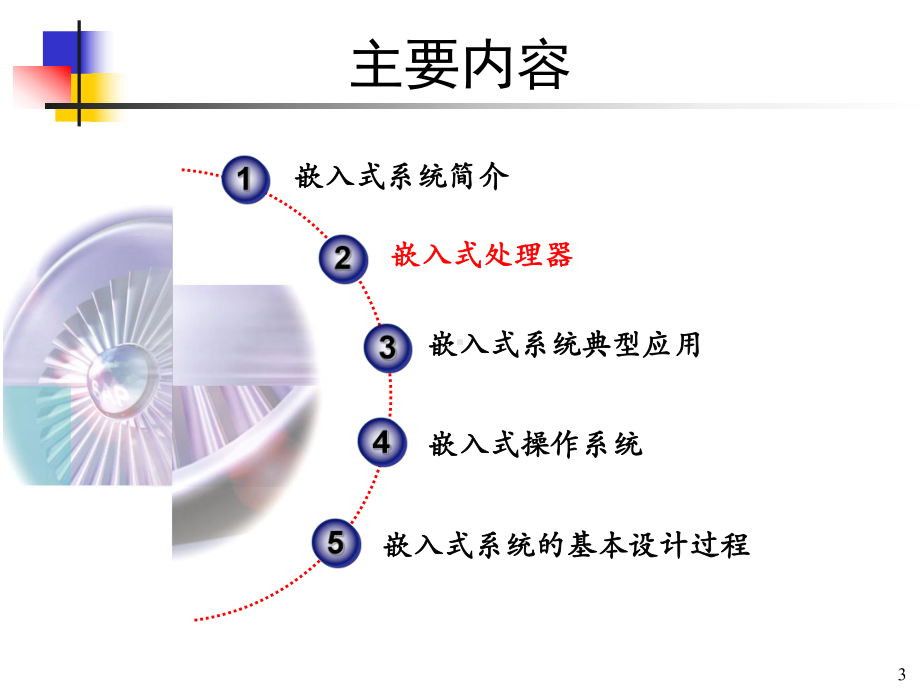 嵌入式系统原理与技术全册配套完整精品课件1.ppt_第3页