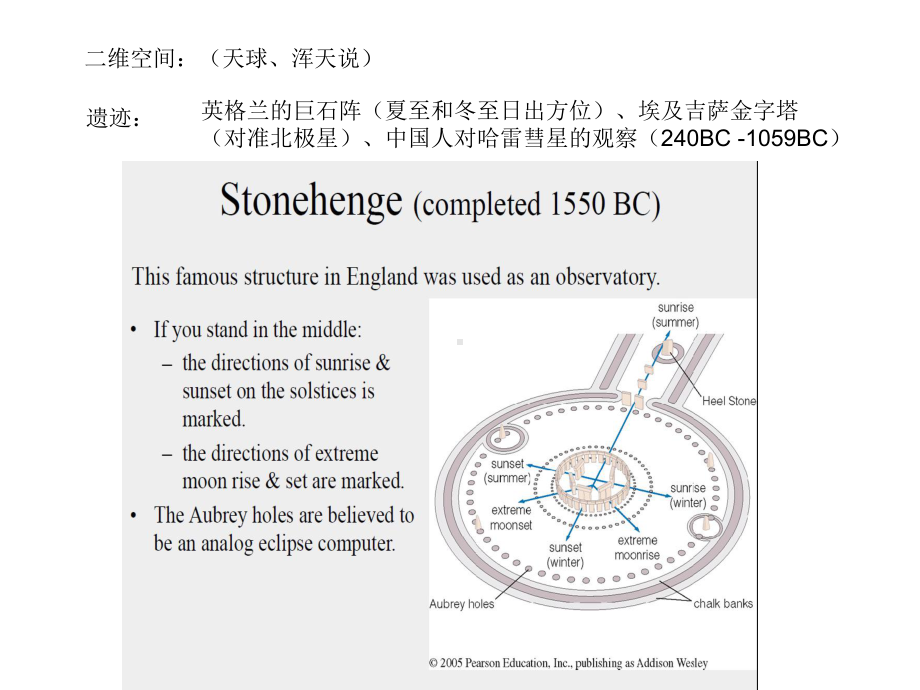 天体物理学全册配套完整精品课件1.ppt_第3页