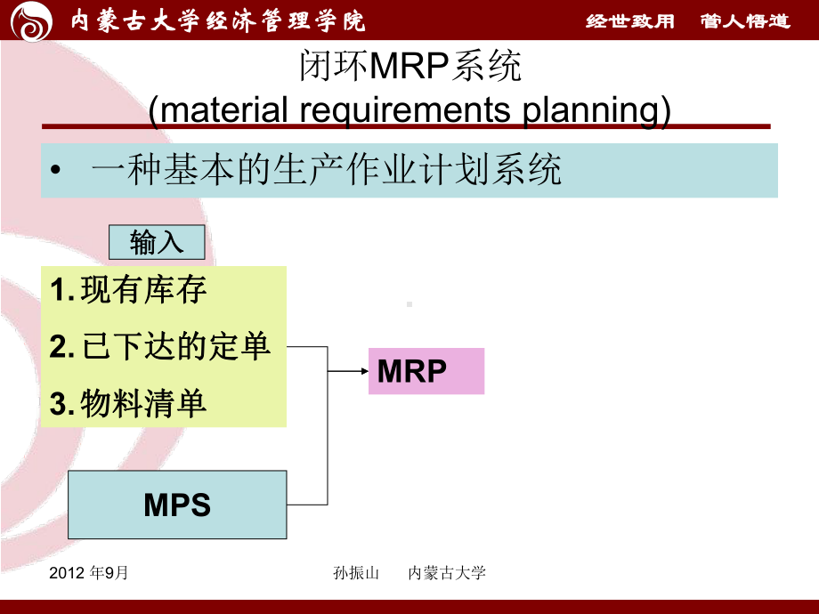 第六章 主生产计划.ppt_第3页