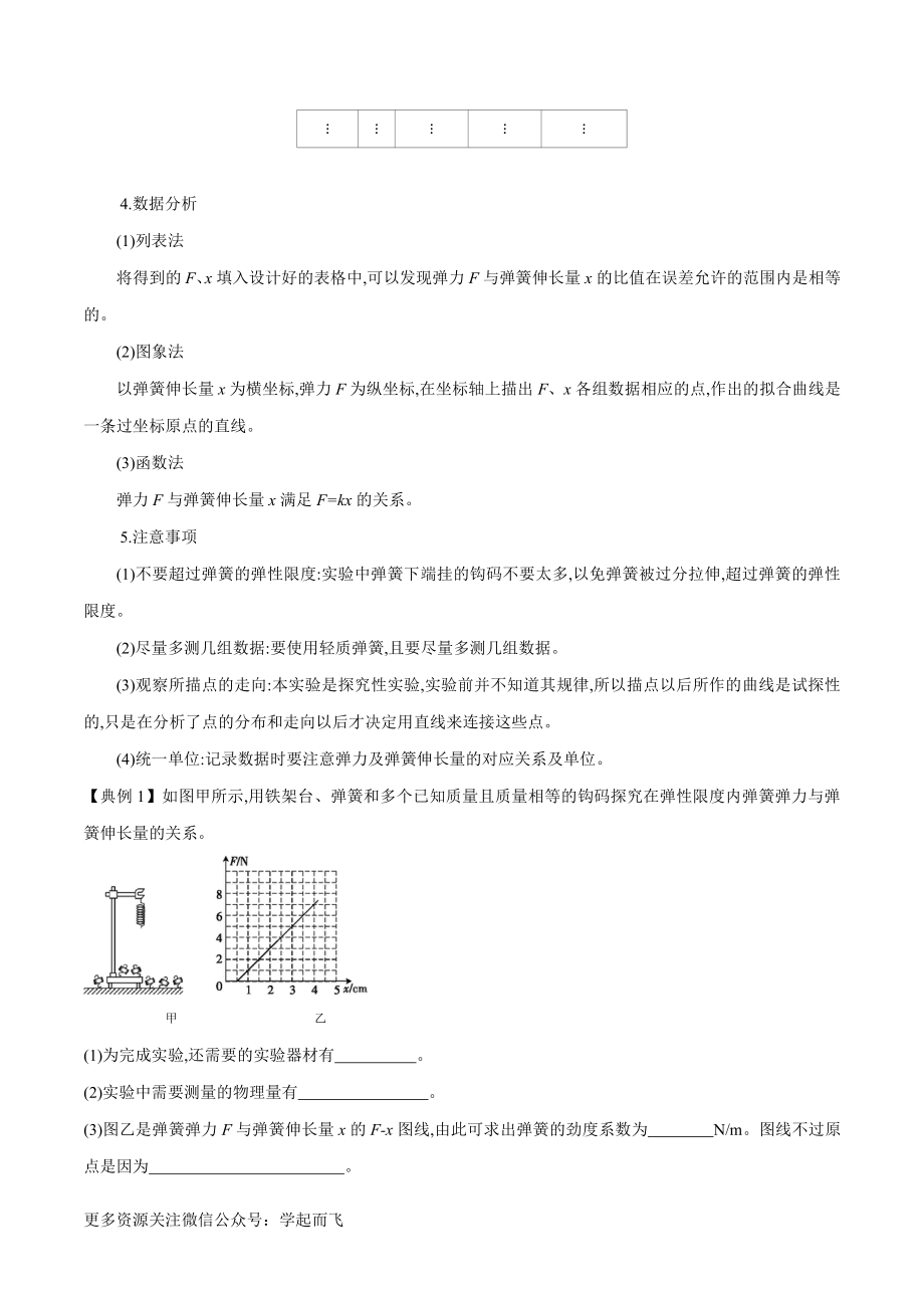 实验02 探究弹簧弹力和弹簧伸长的关系（解析版)-高中物理.docx_第2页