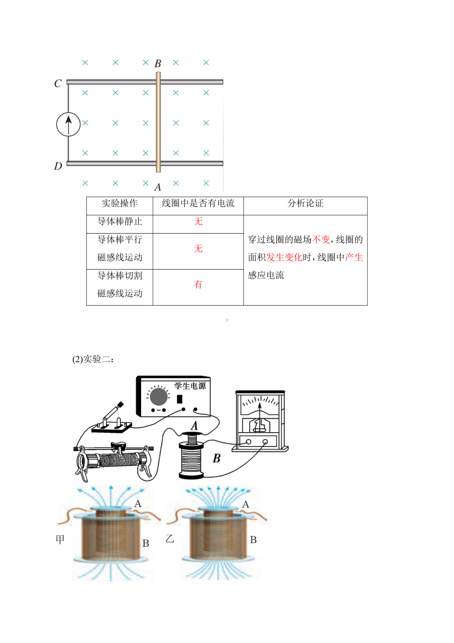 （2021新人教版）高中物理必修第三册13.3电磁感应现象及应用学案 .doc_第2页