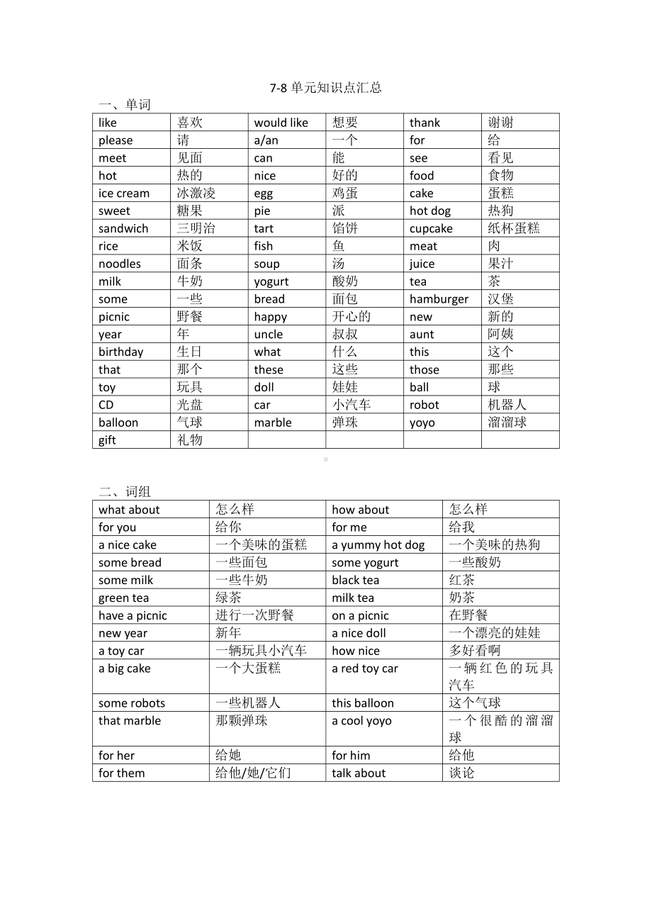 译林版三上英语7-8单元知识点汇总(1).doc_第1页