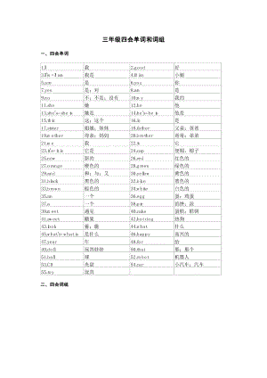 译林版三上英语四会单词和词组.docx