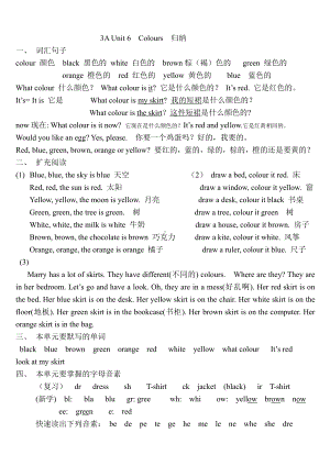 译林版英语3AU6归纳洛尘版.docx