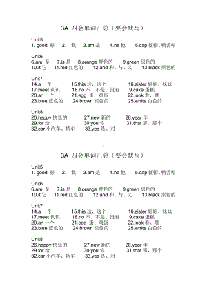 译林版英语3A u5-8四会单词汇总.doc