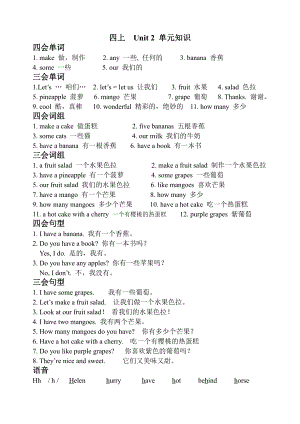 译林英语四上 Unit 2 单元知识(1).doc