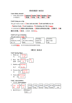 译林版三上英语快乐阅读和朗文知识点.docx