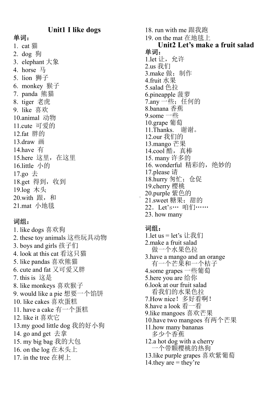 译林英语四年级上册Unit1到Project1的全部单词、词组和句型归纳.doc_第1页