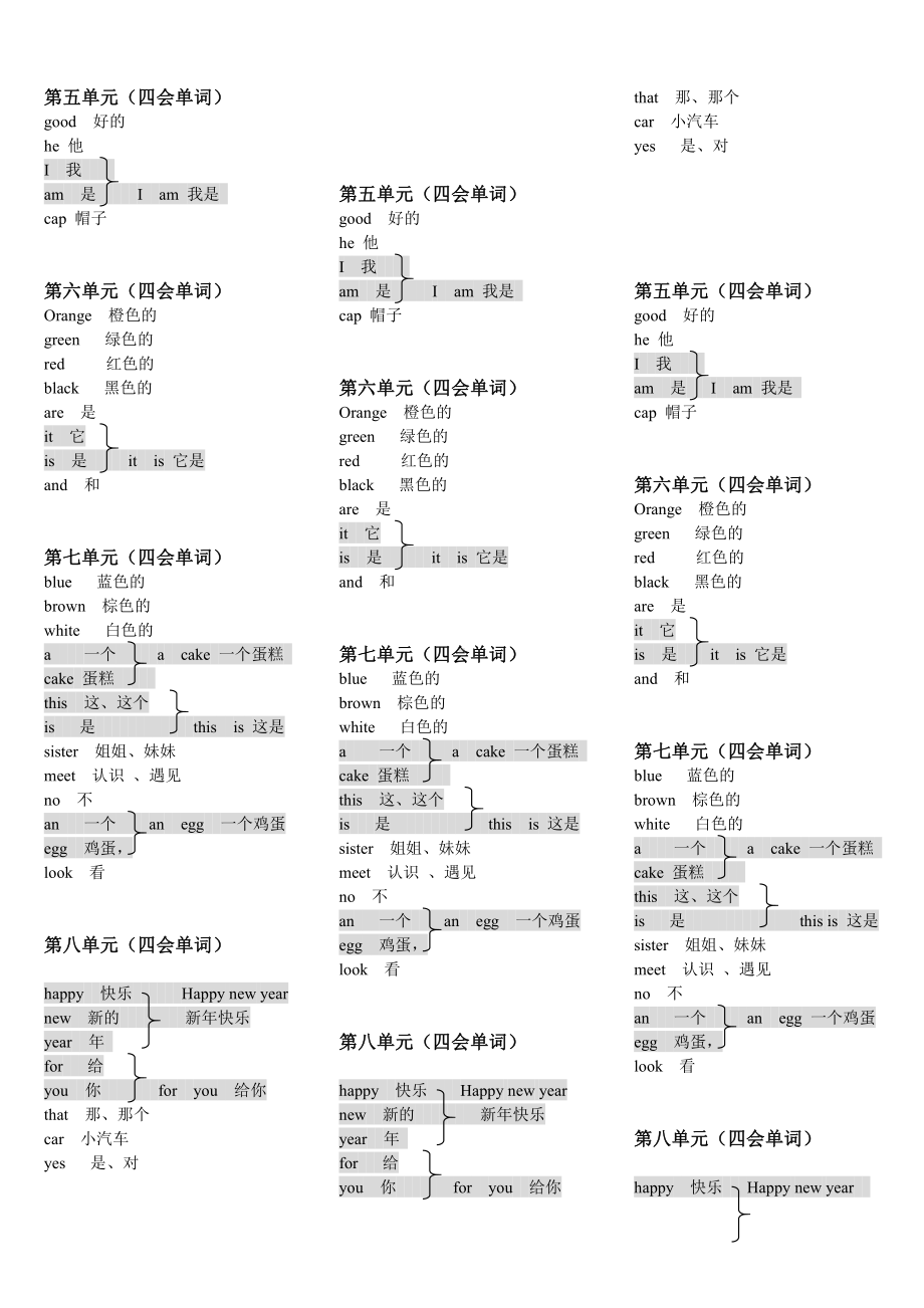 译林版三上英语1-8单元四会单词整理（教研组整理特实用）.doc_第1页