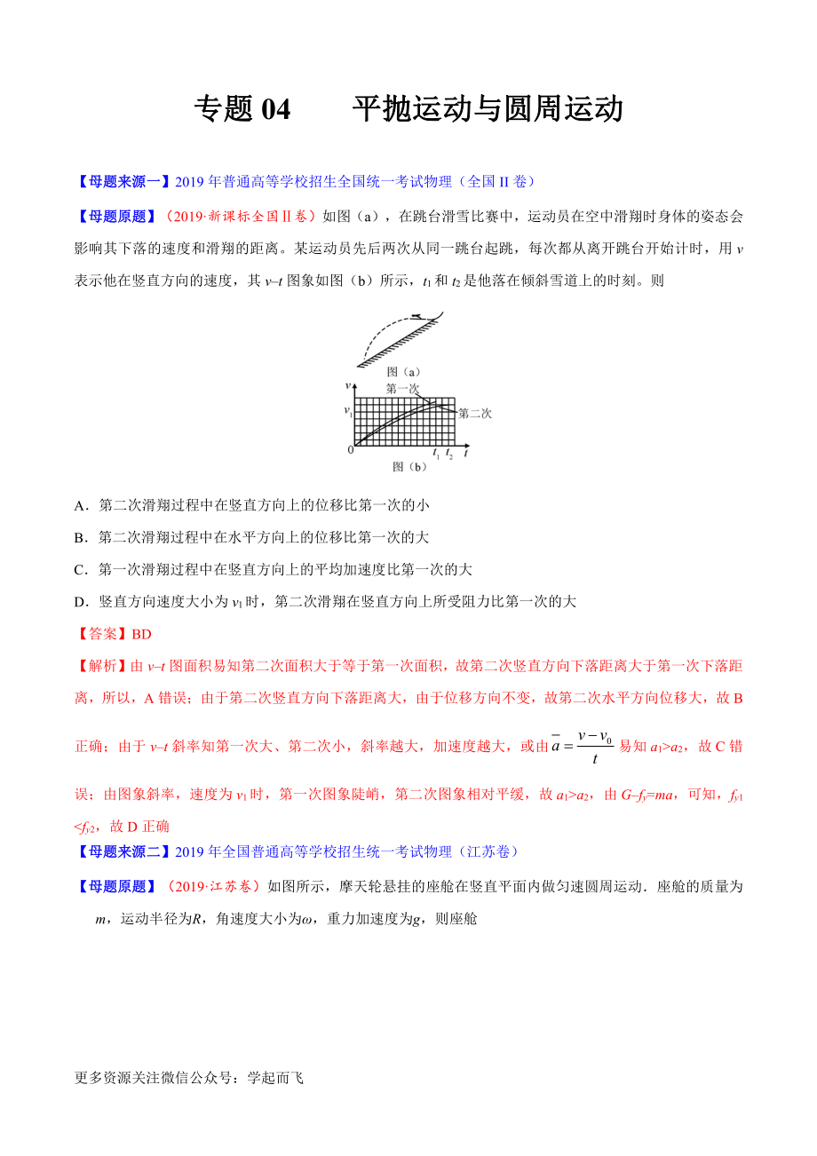 专题04平抛运动与圆周运动-高中物理.docx_第1页