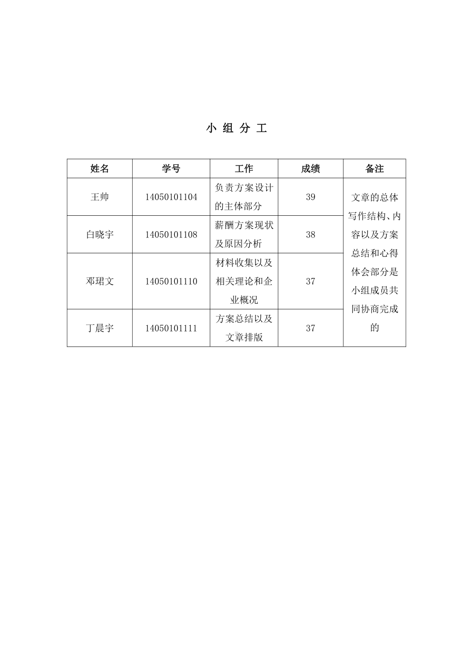 薪酬课程设计（初稿）.doc_第2页