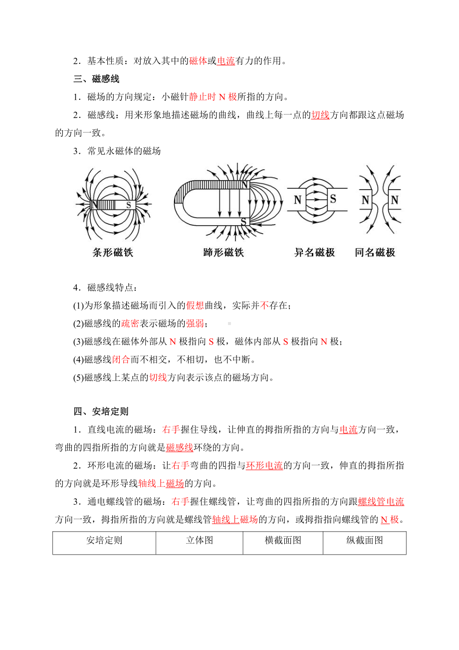 （2021新人教版）高中物理必修第三册13.1磁场 磁感线学案 .doc_第2页