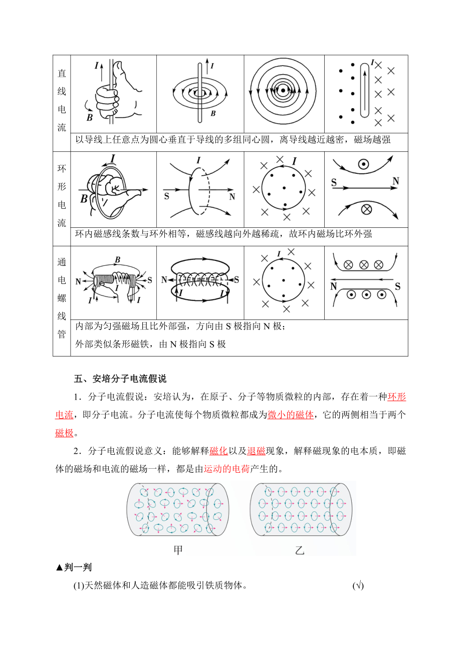 （2021新人教版）高中物理必修第三册13.1磁场 磁感线学案 .doc_第3页