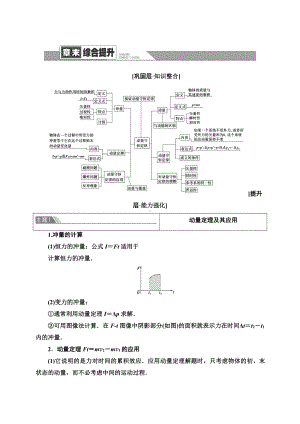 （2021新人教版）高中物理选修性必修第一册第1章 章末综合提升讲义.doc