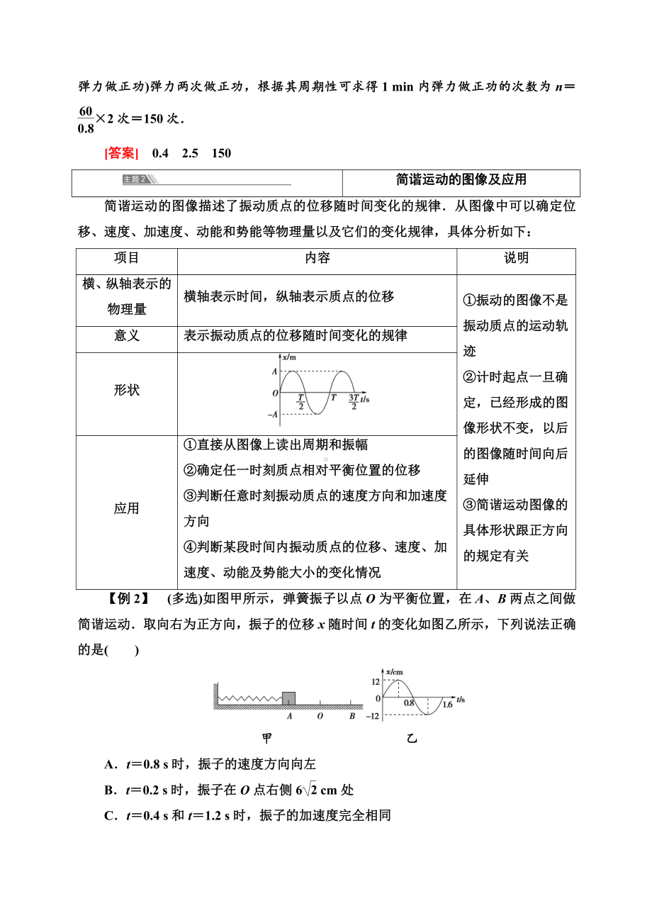 （2021新人教版）高中物理选修性必修第一册第2章 章末综合提升讲义.doc_第3页