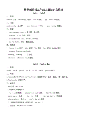 译林版英语三年级上册各单元知识点汇总.doc