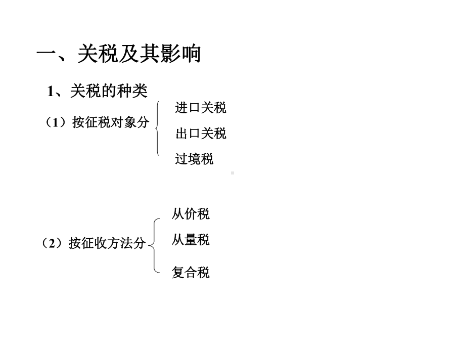 第6章 对外贸易政策.ppt_第2页