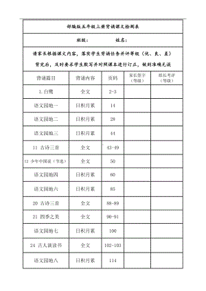 统（部）编版五年级上册背诵课文内容及闯关表.doc