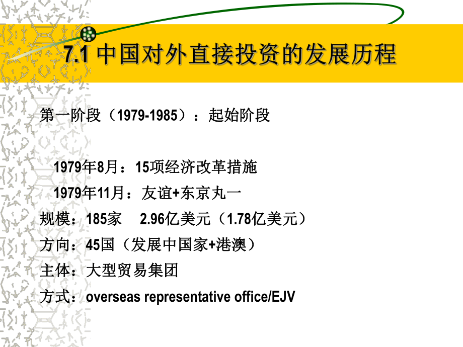 国际投资 第七章中国对外直接投资.ppt_第2页