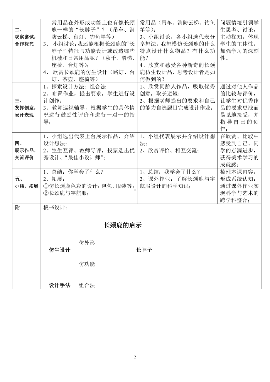 岭南版三年级上册《美术》16 长颈鹿的启示 教案.doc_第2页