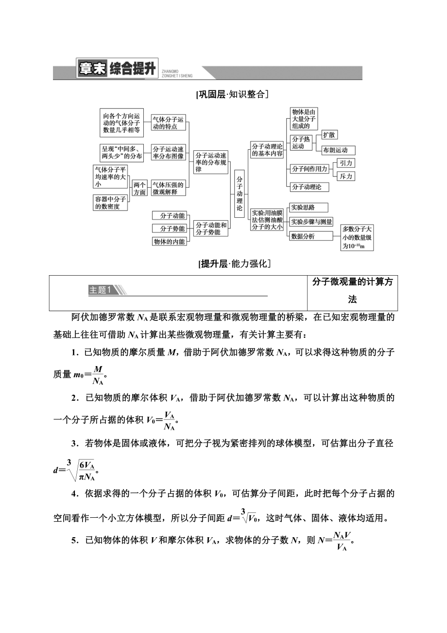 （2021新人教版）高中物理选择性必修第三册第1章 章末综合提升讲义.doc_第1页